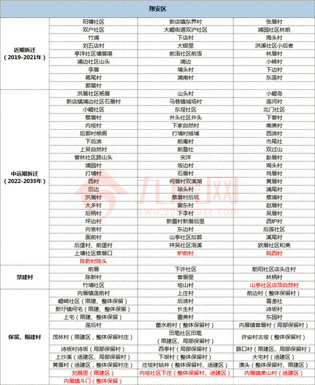 厦门房产,厦门房地产,厦门新房,九房网,厦门房产 厦门房产,厦门房地产,厦门新房,九房网,厦门房产