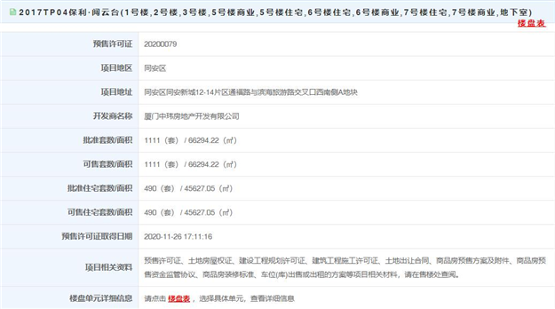 26815元/㎡起保利·阅云台490套住宅获批——九房网