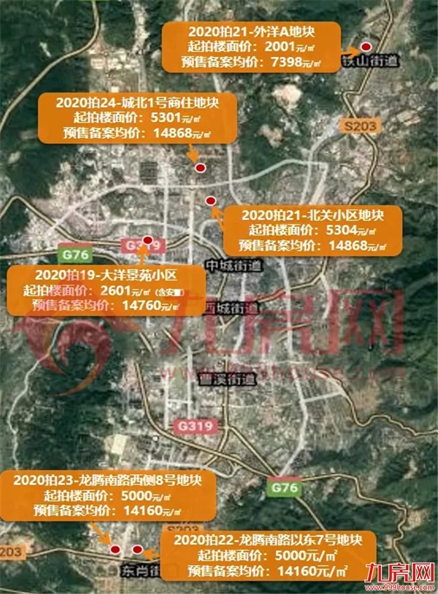 建发连夺三地!最高楼面价8369元/㎡!东肖地价创新高!刚刚,龙岩土拍大战落锤!——九房网 建发连夺三地!最高楼面价8369元/㎡!东肖地价创新高!刚刚,龙岩土拍大战落锤!——九房网