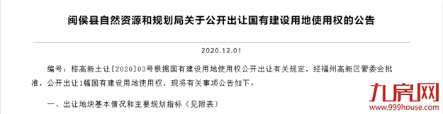 闽侯县自然资源和规划局关于公开出让国有建设用地使用权的公告——九房网 闽侯县自然资源和规划局关于公开出让国有建设用地使用权的公告——九房网