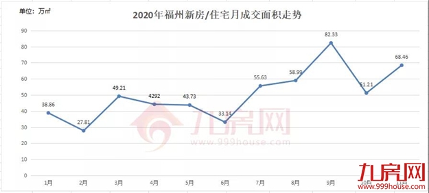 厦门房产,厦门房地产,厦门新房,九房网,厦门房产 厦门房产,厦门房地产,厦门新房,九房网,厦门房产