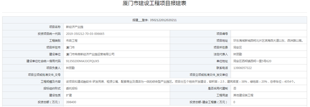新经济产业园落地环东 总投39.84亿配建公寓商业酒店等——九房网