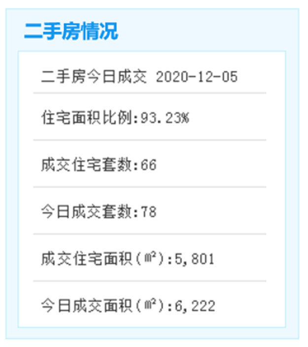 厦门房产,厦门房地产,厦门新房,九房网,厦门房产 厦门房产,厦门房地产,厦门新房,九房网,厦门房产