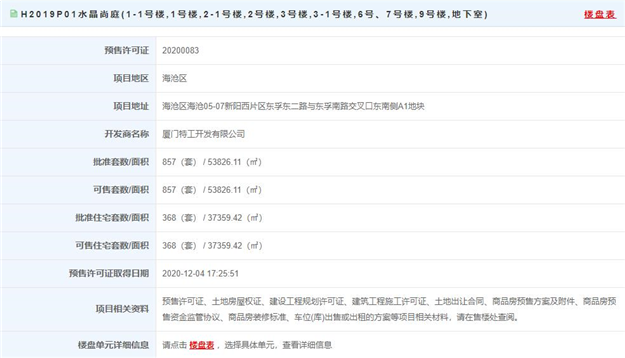厦门房产,厦门房地产,厦门新房,九房网,厦门房产 厦门房产,厦门房地产,厦门新房,九房网,厦门房产