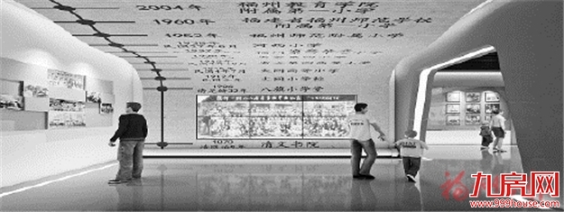 厦门房产,厦门房地产,厦门新房,九房网,厦门房产