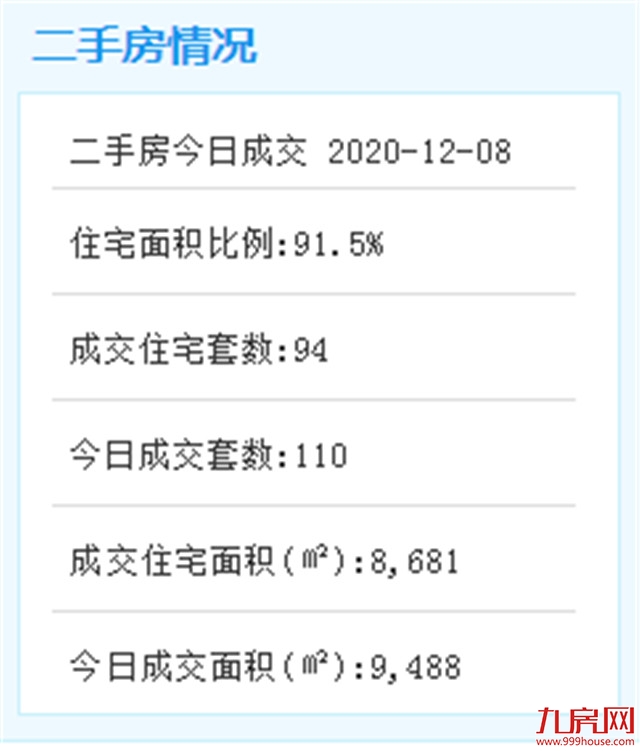 乘风前行！2020金砖国家新工业革命伙伴关系论坛在厦召开——九房网