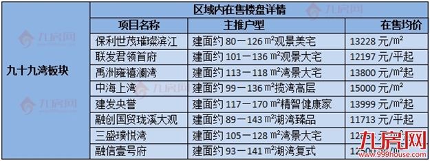 厦门房产,厦门房地产,厦门新房,九房网,厦门房产 厦门房产,厦门房地产,厦门新房,九房网,厦门房产