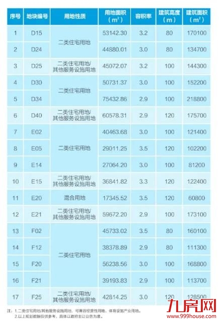 厦门房产,厦门房地产,厦门新房,九房网,厦门房产 厦门房产,厦门房地产,厦门新房,九房网,厦门房产