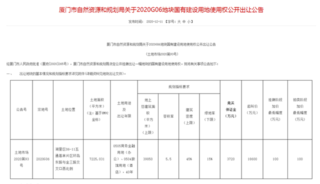 速看！重量级学校名单公布！厦门三所学校入围！——九房网
