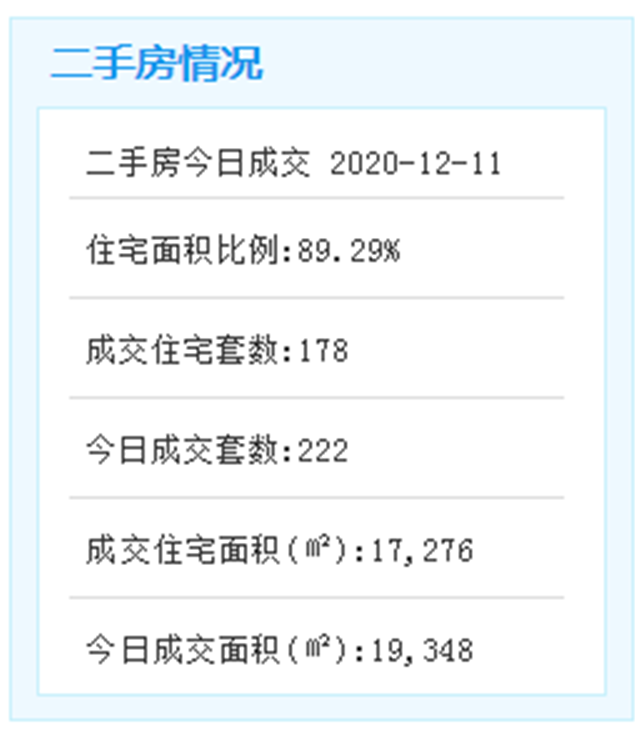 速看！重量级学校名单公布！厦门三所学校入围！——九房网