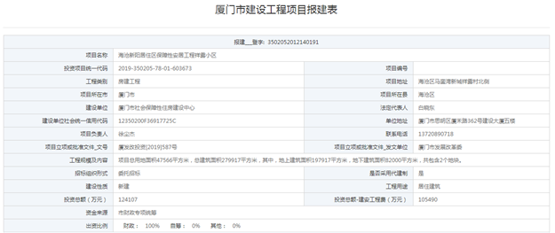 厦门房产,厦门房地产,厦门新房,九房网,厦门房产