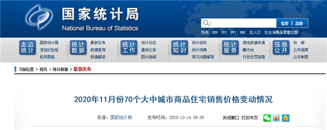 权威数据出炉！厦门房价还在涨！——九房网