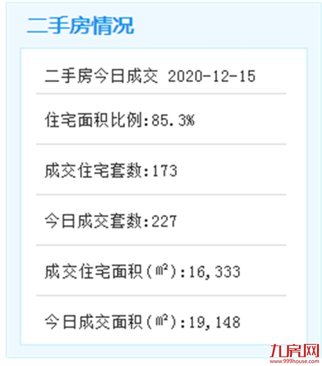 重磅!125.5万平!湖里体育公园全片区完成100%拆除——九房网 重磅!125.5万平!湖里体育公园全片区完成100%拆除——九房网