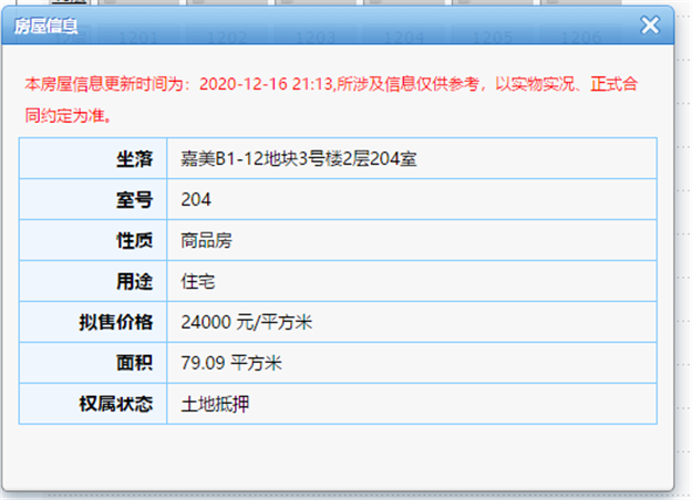 最低2.4万/㎡！最高3万/㎡！特房莱昂公馆三期795套住宅获批预售——九房网