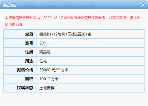 最低2.4万/㎡！最高3万/㎡！特房莱昂公馆三期795套住宅获批预售——九房网