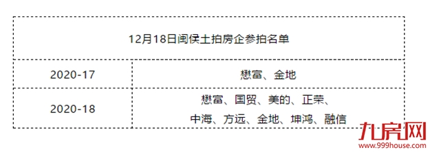 厦门房产,厦门房地产,厦门新房,九房网,厦门房产 厦门房产,厦门房地产,厦门新房,九房网,厦门房产