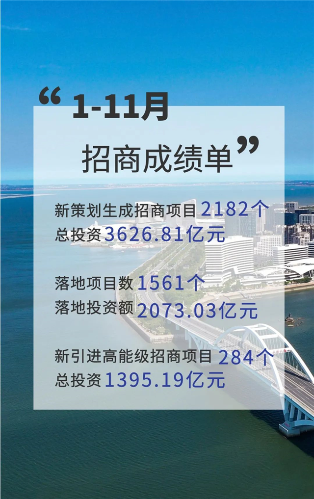 突破600万平方米！湖里东部旧村年度拆除提前撞线！——九房网