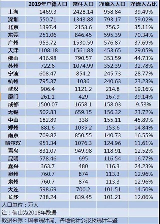 突破600万平方米！湖里东部旧村年度拆除提前撞线！——九房网