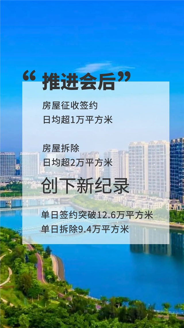 突破600万平方米！湖里东部旧村年度拆除提前撞线！——九房网