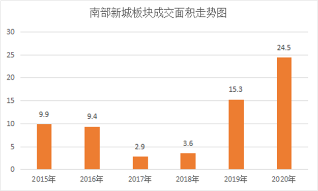 厦门房产,厦门房地产,厦门新房,九房网,厦门房产 厦门房产,厦门房地产,厦门新房,九房网,厦门房产
