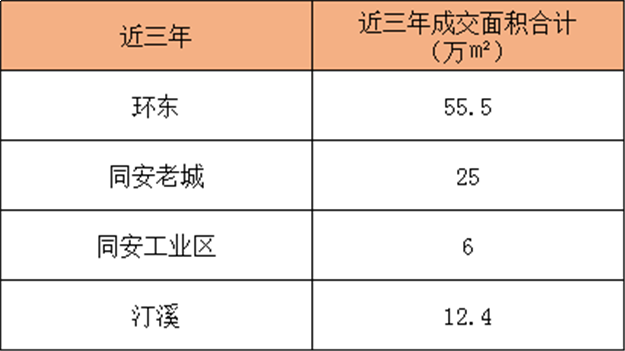 厦门房产,厦门房地产,厦门新房,九房网,厦门房产 厦门房产,厦门房地产,厦门新房,九房网,厦门房产