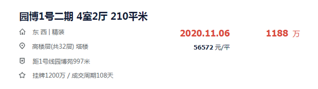 激动人心!揭秘2021年!未来厦门楼市真相,这5大领跑板块要火!——九房网 激动人心!揭秘2021年!未来厦门楼市真相,这5大领跑板块要火!——九房网