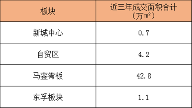 厦门房产,厦门房地产,厦门新房,九房网,厦门房产 厦门房产,厦门房地产,厦门新房,九房网,厦门房产