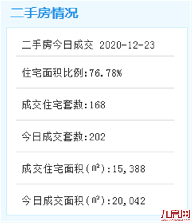 60.4公顷!岛内将再迎一个国际级体育综合体!——九房网 60.4公顷!岛内将再迎一个国际级体育综合体!——九房网