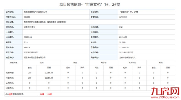 (12.14-12.20)304套!环降59.95%!美伦生态城连续两周蝉联榜首!——九房网 (12.14-12.20)304套!环降59.95%!美伦生态城连续两周蝉联榜首!——九房网