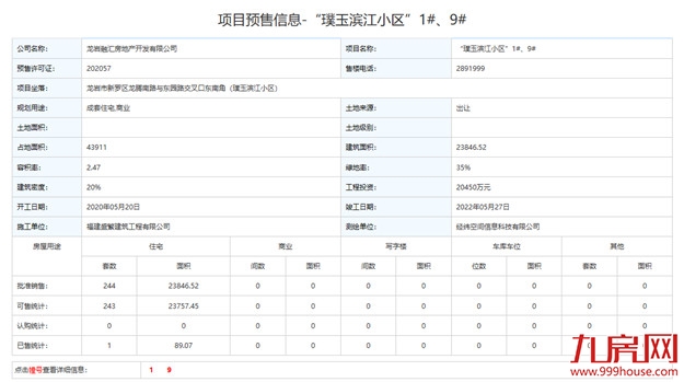 (12.14-12.20)304套!环降59.95%!美伦生态城连续两周蝉联榜首!——九房网 (12.14-12.20)304套!环降59.95%!美伦生态城连续两周蝉联榜首!——九房网