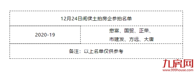 厦门房产,厦门房地产,厦门新房,九房网,厦门房产 厦门房产,厦门房地产,厦门新房,九房网,厦门房产