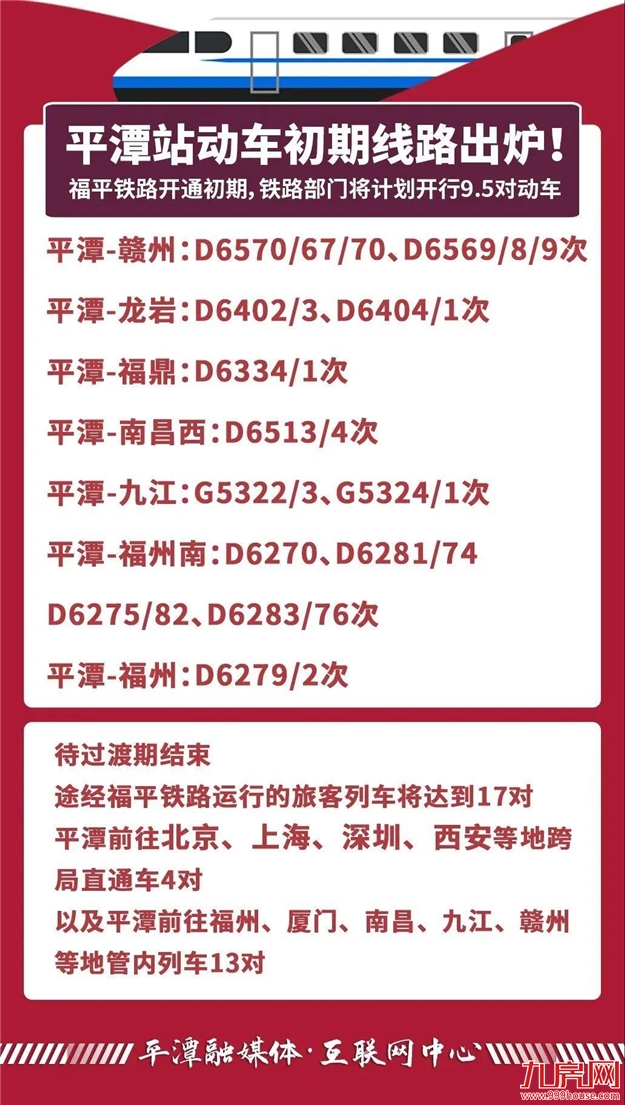 全国瞩目!福建这条铁路明天开通运营!已开始售票!——九房网 全国瞩目!福建这条铁路明天开通运营!已开始售票!——九房网