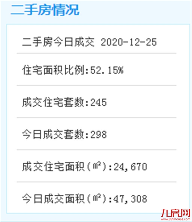 教育大爆发！岛内/集美/翔安，4所优质学校落地厦门——九房网