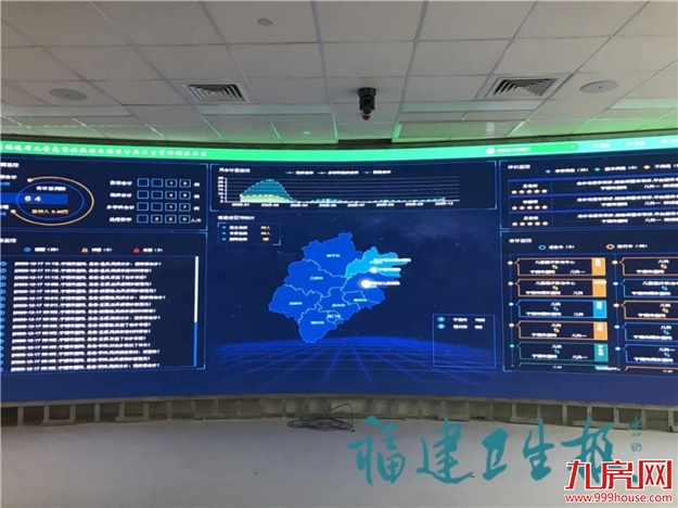 好消息!福建省儿童医院开诊!上海儿科专家组团常驻福州!——九房网 好消息!福建省儿童医院开诊!上海儿科专家组团常驻福州!——九房网