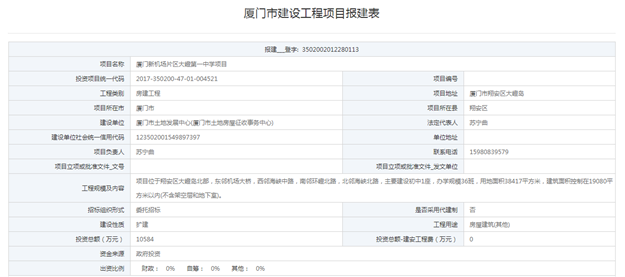 同安宝龙正式报建!总投约92亿!——九房网 同安宝龙正式报建!总投约92亿!——九房网