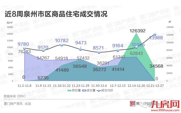 厦门房产,厦门房地产,厦门新房,九房网,厦门房产 厦门房产,厦门房地产,厦门新房,九房网,厦门房产