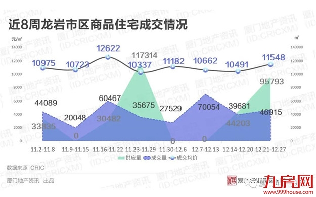 厦门房产,厦门房地产,厦门新房,九房网,厦门房产 厦门房产,厦门房地产,厦门新房,九房网,厦门房产