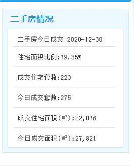 集美最新计划公布!四季芳园等30个老旧小区改造在即!——九房网 集美最新计划公布!四季芳园等30个老旧小区改造在即!——九房网