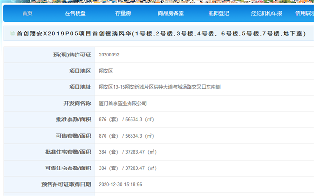 最新规划公布!四季芳园、集美花园等30个老旧小区改造在即!——九房网 最新规划公布!四季芳园、集美花园等30个老旧小区改造在即!——九房网