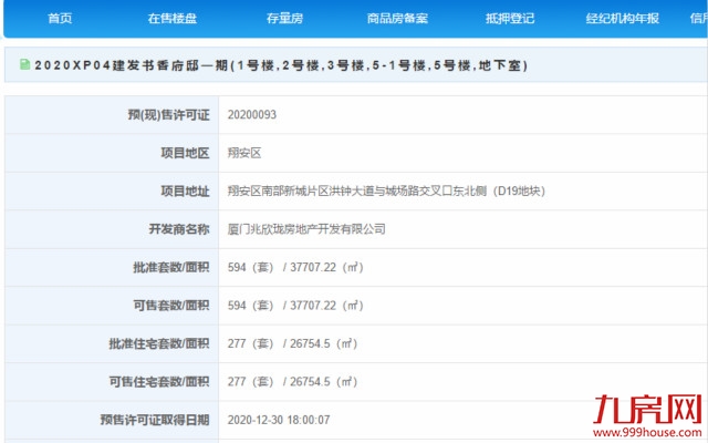 最新公布!集美四季芳园等30个老旧小区改造在即!——九房网 最新公布!集美四季芳园等30个老旧小区改造在即!——九房网