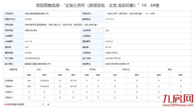 264套!今天,交发沁芳轩二期开盘!摇号结果出炉!——九房网 264套!今天,交发沁芳轩二期开盘!摇号结果出炉!——九房网