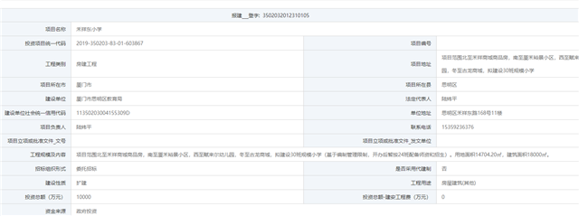 禾祥东小学选址范围确定! 拟建30班 总投约1亿——九房网