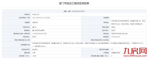 厦门房产,厦门房地产,厦门新房,九房网,厦门房产