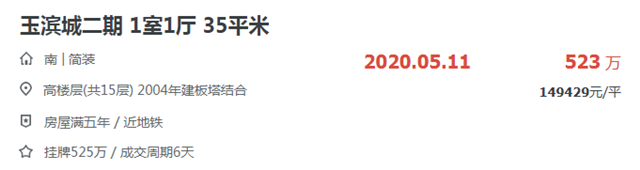 全年爆卖58298套!厦门,又给唱衰楼市一记响亮耳光?——九房网 全年爆卖58298套!厦门,又给唱衰楼市一记响亮耳光?——九房网