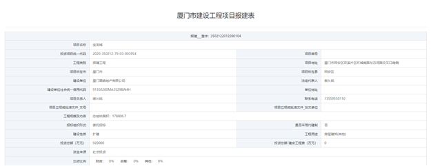 总投约2.7亿！同安又添一所小学！新建36班，建面2.7万平 ——九房网