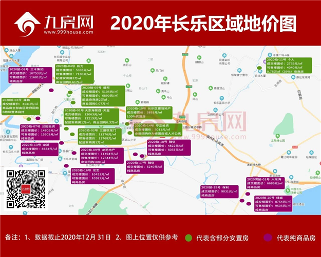 小心!福州房价蠢蠢欲动!2020年地王频出,楼市将开启新一轮上涨?——九房网 小心!福州房价蠢蠢欲动!2020年地王频出,楼市将开启新一轮上涨?——九房网