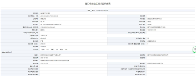 厦门房产,厦门房地产,厦门新房,九房网,厦门房产 厦门房产,厦门房地产,厦门新房,九房网,厦门房产