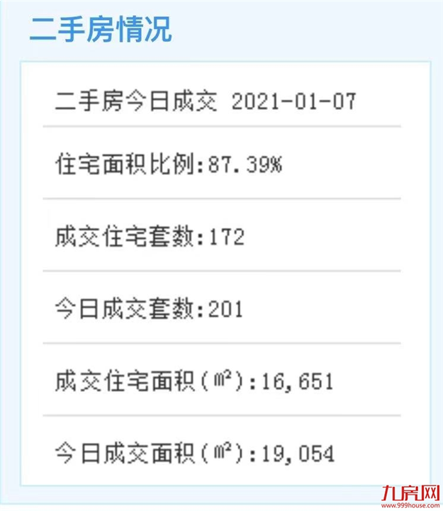 厦门房产,厦门房地产,厦门新房,九房网,厦门房产 厦门房产,厦门房地产,厦门新房,九房网,厦门房产