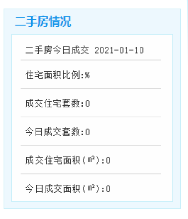 进展神速!四川大学华西厦门医院有望3月封顶!——九房网 进展神速!四川大学华西厦门医院有望3月封顶!——九房网
