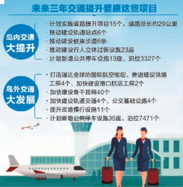 权威数据解读!2021年,厦门房价还有支撑力吗?!——九房网 权威数据解读!2021年,厦门房价还有支撑力吗?!——九房网